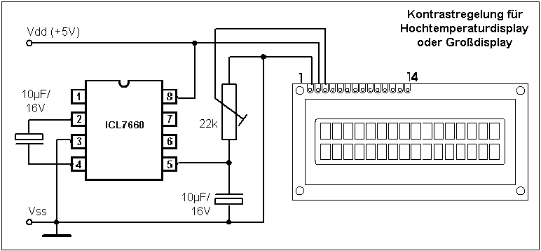 Kontrasteinstellung und Stromversorgung
              (erweiterterter Temperaturbereich)