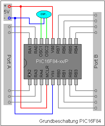Grundbeschaltung eines PIC16F84