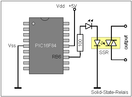 SSR-Ansteuerung