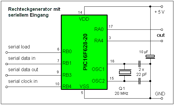 Stromlaufplan der IR-Fernbedienung