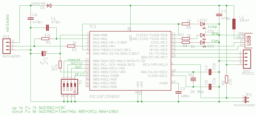 schematic