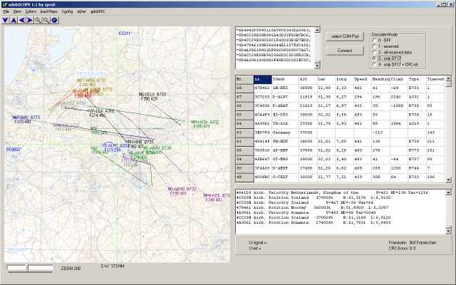 software adsbScope