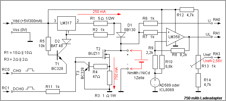 750 mAh Ladeadapter