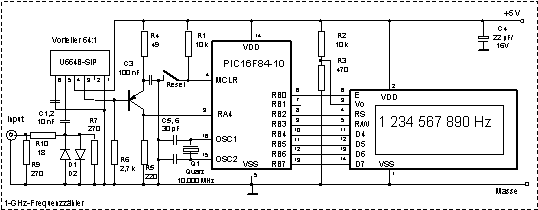 1,3 GHz-Frequenzzähler