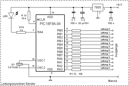 Stromlaufplan des Sendersn