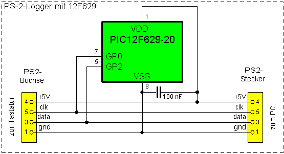 Stromlaufplan eines PS-2-Loggers