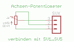 Schematic of one axis