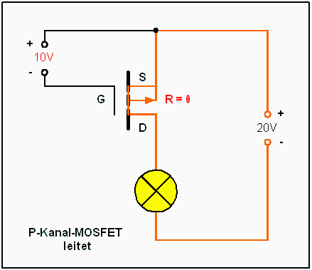Schaltregler Bauteilkunde, P-Kanal-MOSFET