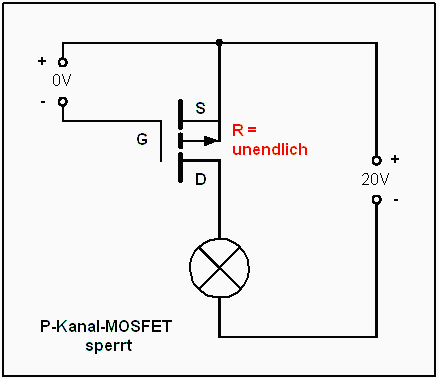 Schaltregler Bauteilkunde, P-Kanal-MOSFET