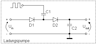 Ladungspumpe