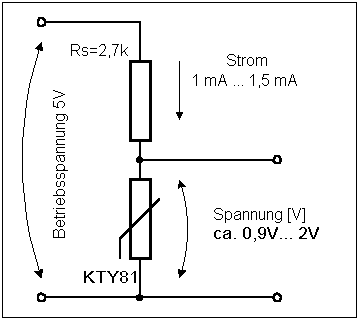 KTY
                mit Reihenwiderstand