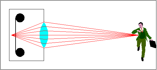 blende1.gif