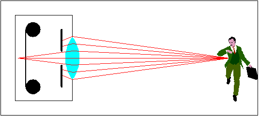 blende2.gif