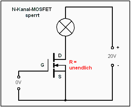 https://www.sprut.de/electronic/switch/nkanal/nsperr.gif